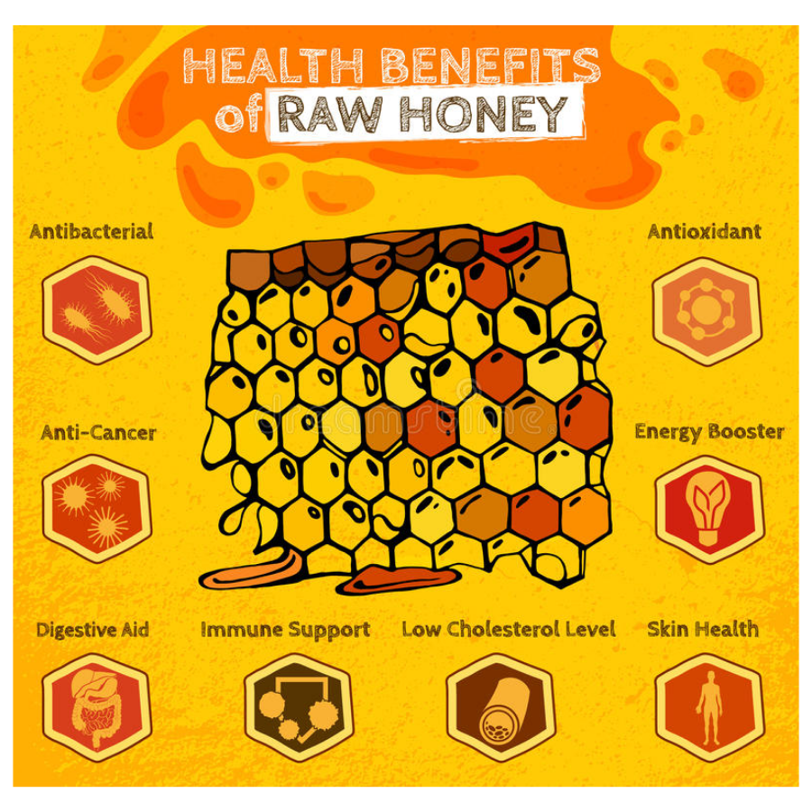 Raw Tulsi Honey | 100% Pure Raw and Unprocessed Honey