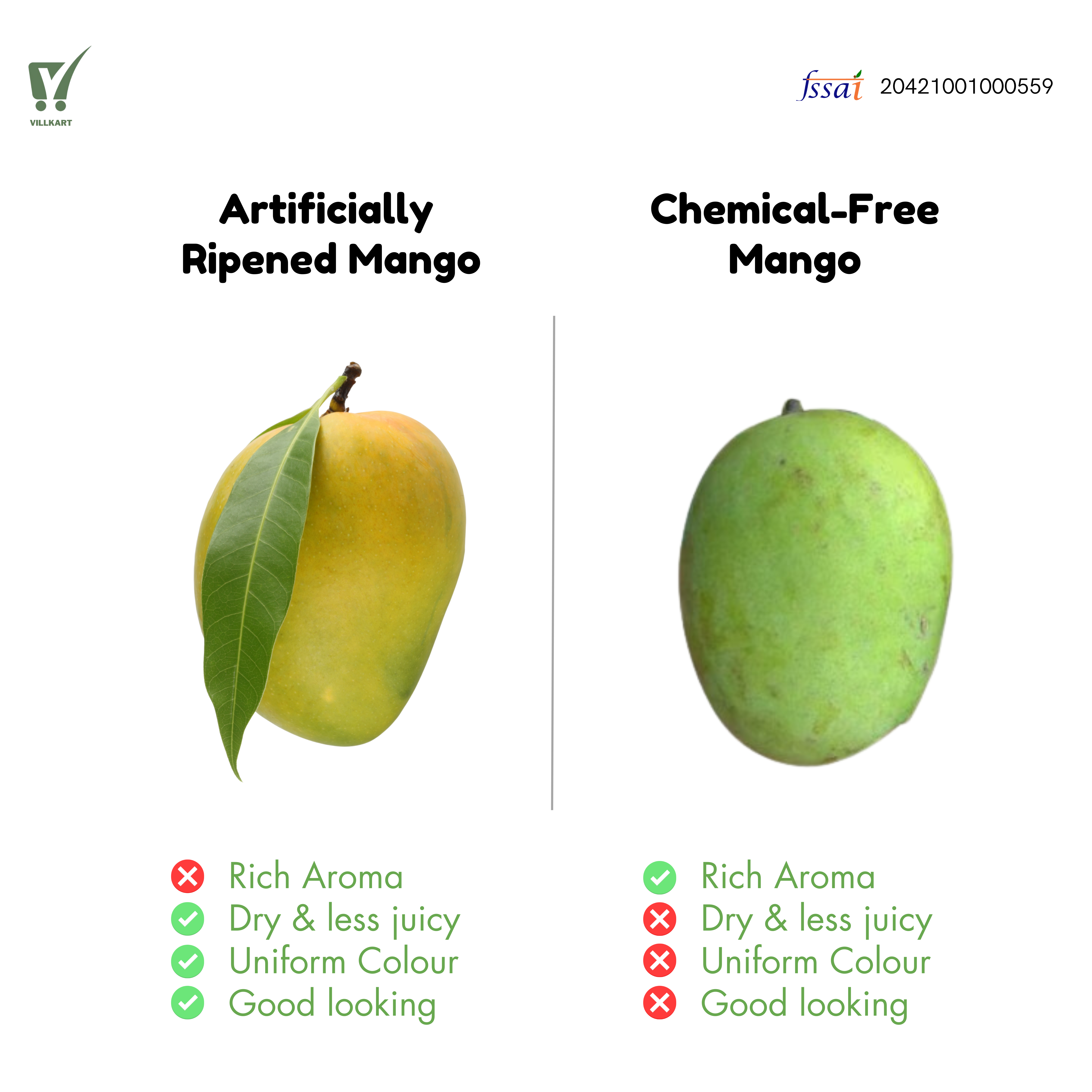 Dudhiya Malda Mango