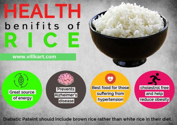 Premium Basmati Rice