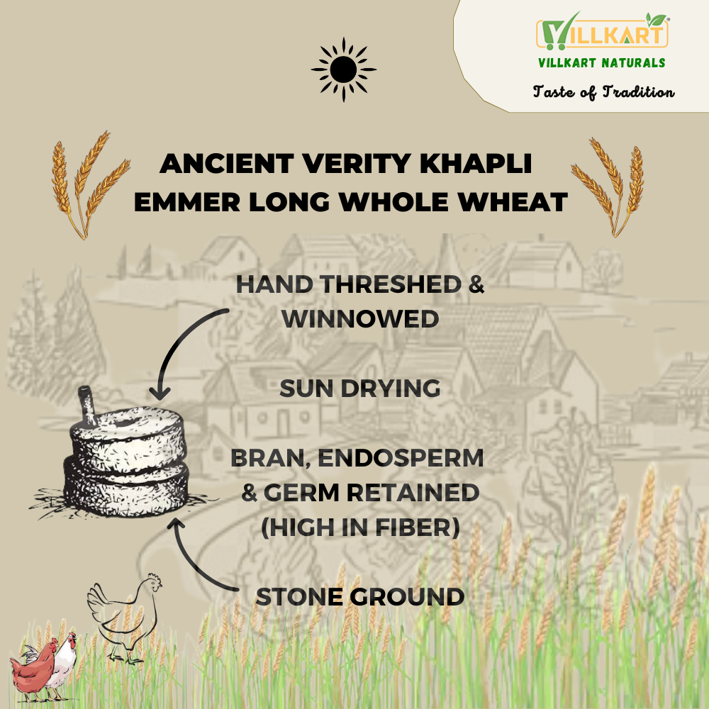 Khapli Emmer Wheat Flour/Atta