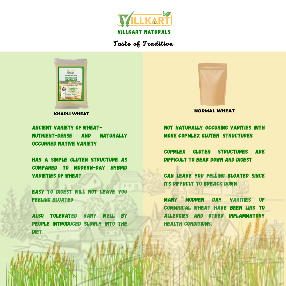 Khapli Emmer Wheat Flour/Atta