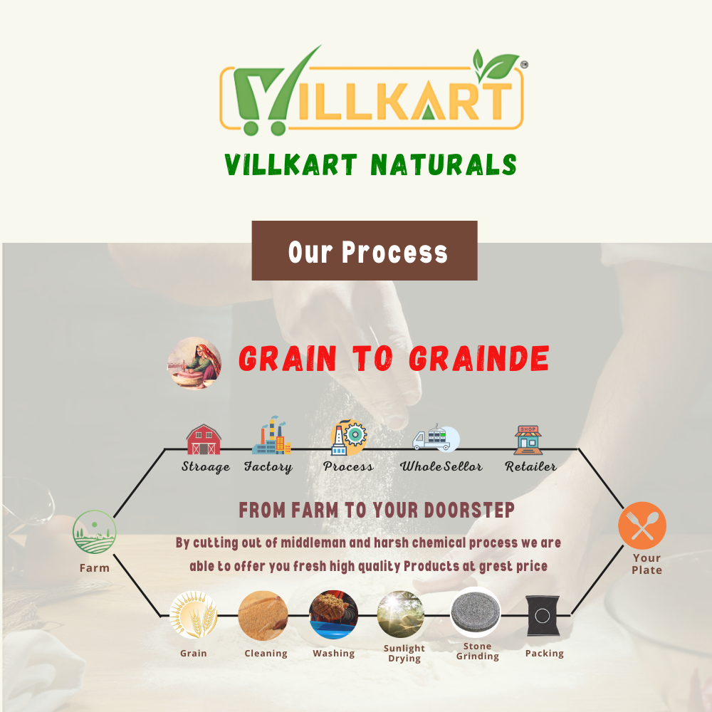 Khapli Emmer Wheat Flour/Atta