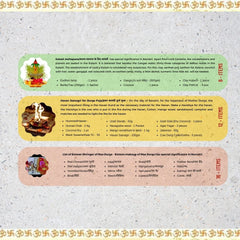 Durga Saptashati Complete Puja Samagri Kit ( 70+ Items )