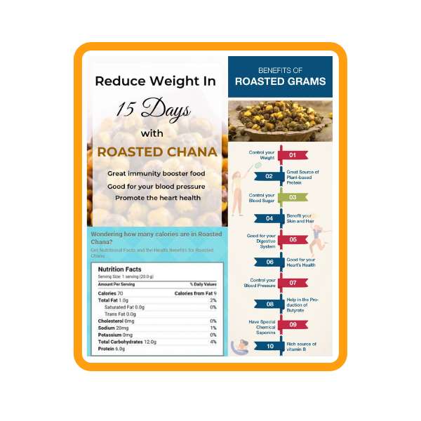 Roasted Chana