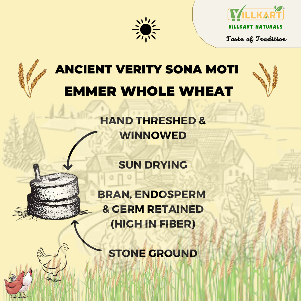 Sona Moti Chakki Wheat Flour/Atta